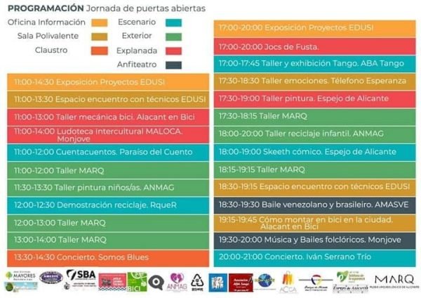 Programación de la jornada de Puertas Abiertas del EDUSI